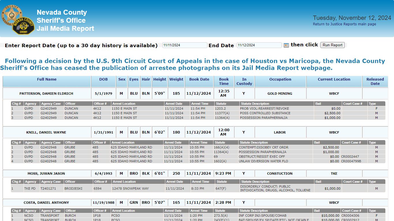 Sheriff's Jail Media Report - County of Nevada Public Reporting